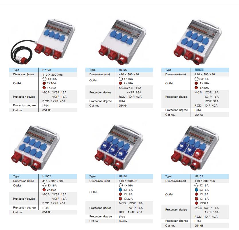 Technical drawing specification