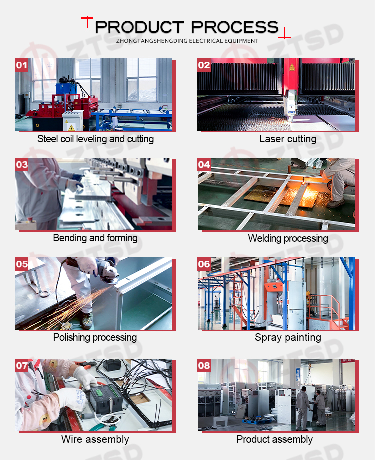 Manufacturing Technique