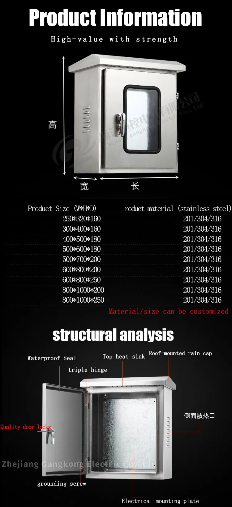 Affordable Compact Stainless Steel Column Distribution Box for Sale