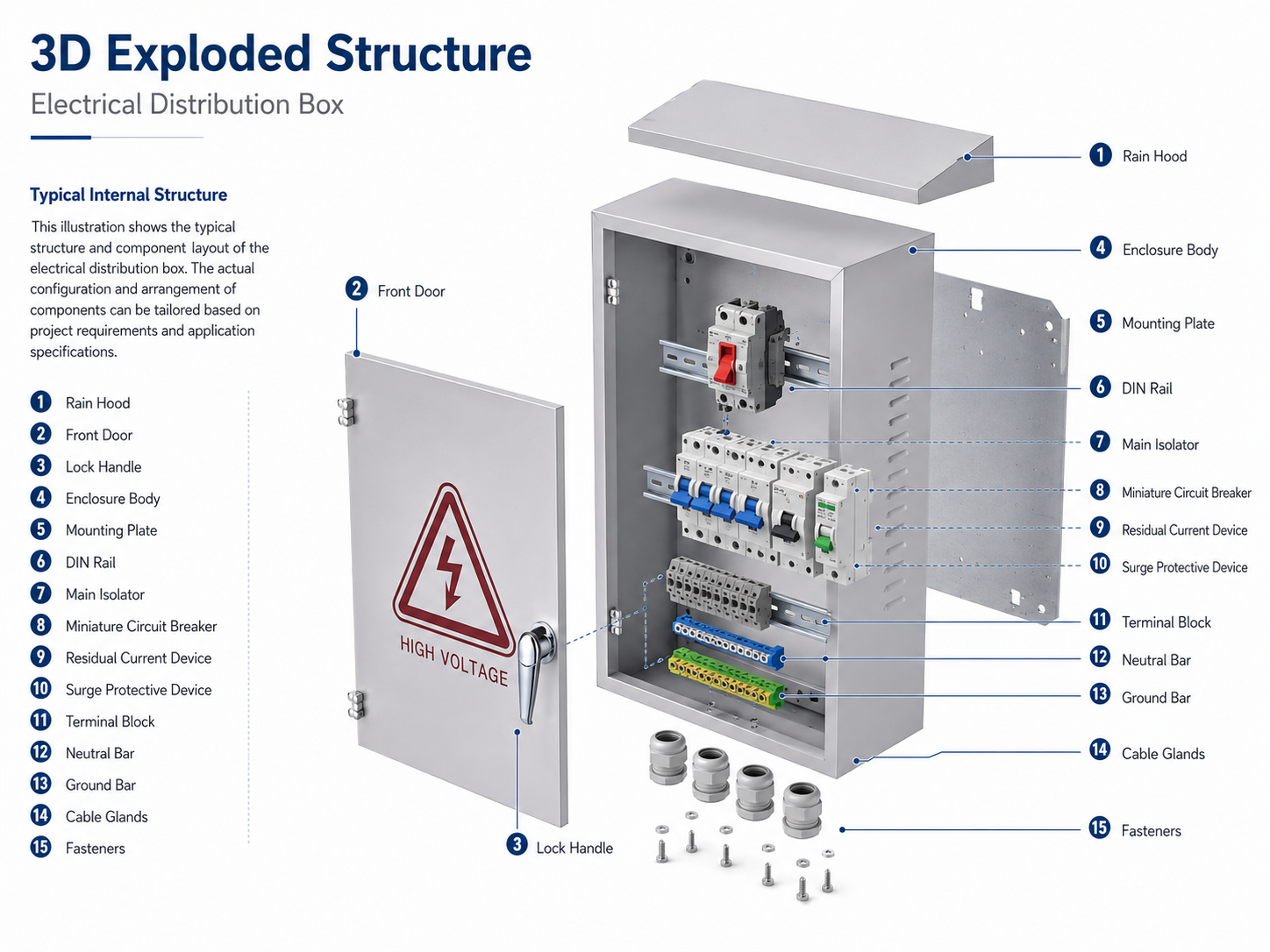 Waterproof Metal Electrical Distribution Box with Socket 380V 630A IP66 Rated for Indoor Construction Use