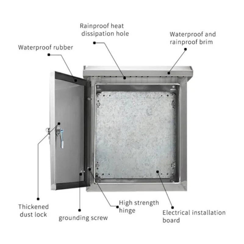 Low Voltage Power Distribution Cabinet Custom Electrical Box for Industrial Use