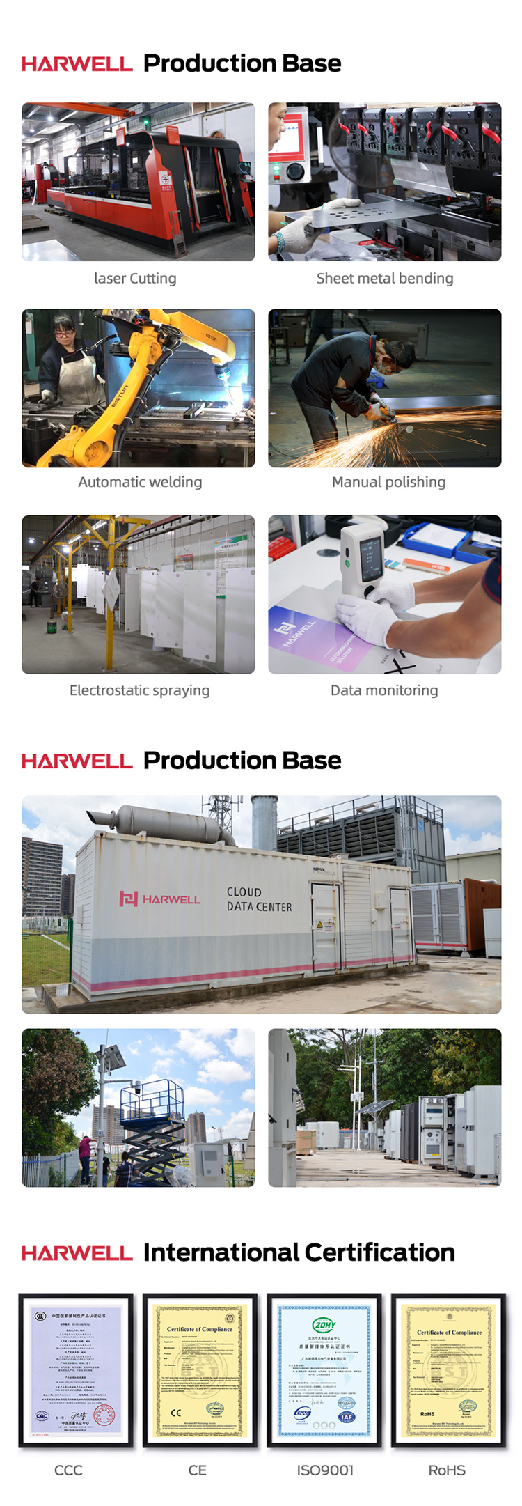 Technical Specifications Diagram