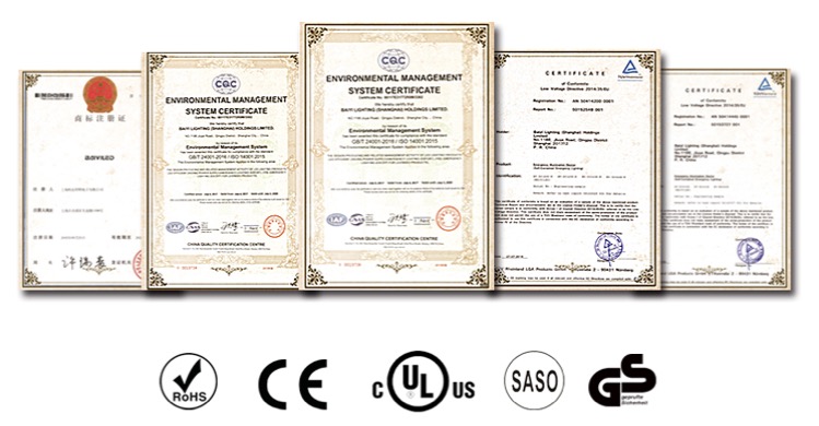 Certifications
