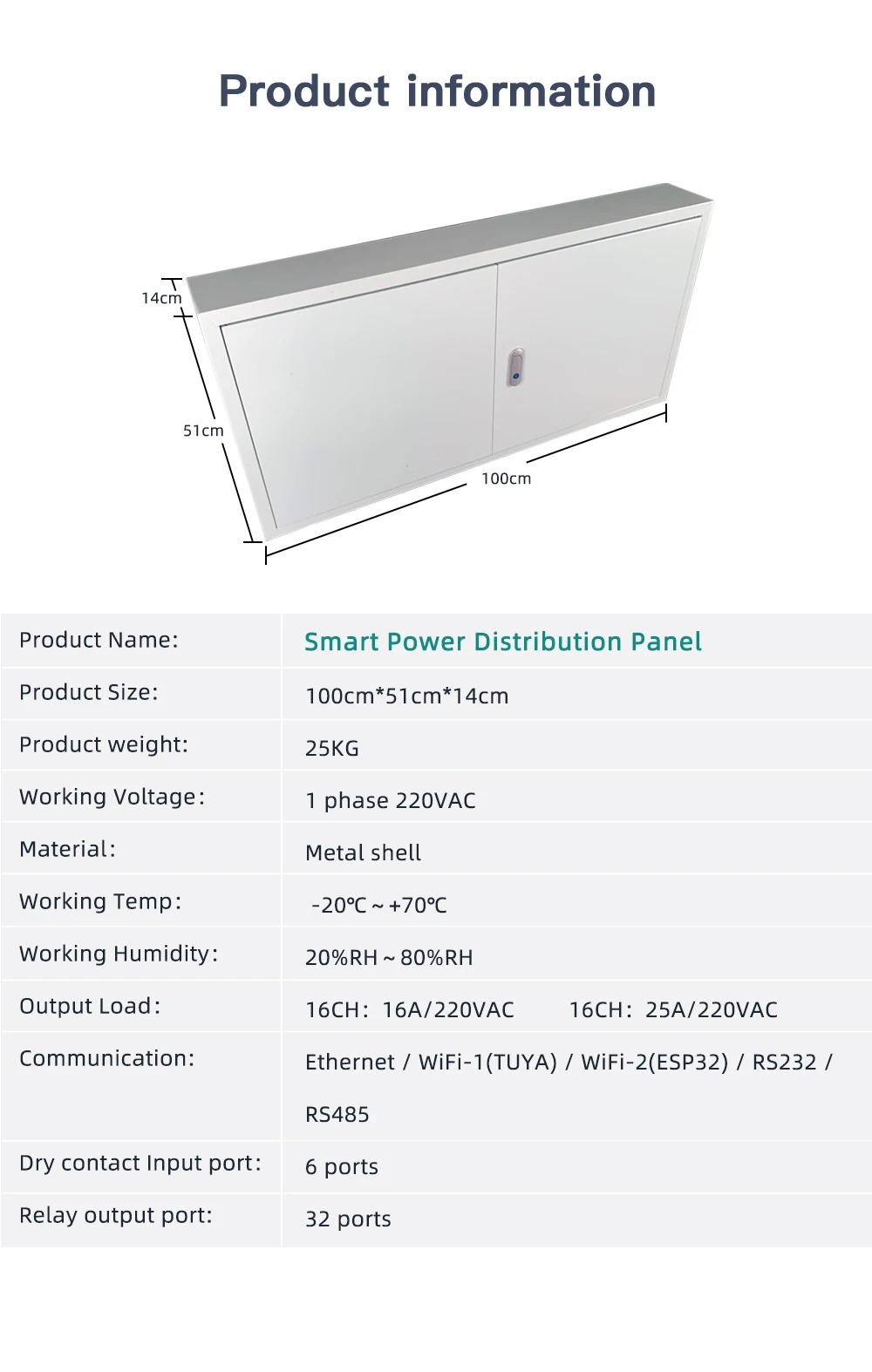 Smart Power Box Component 10