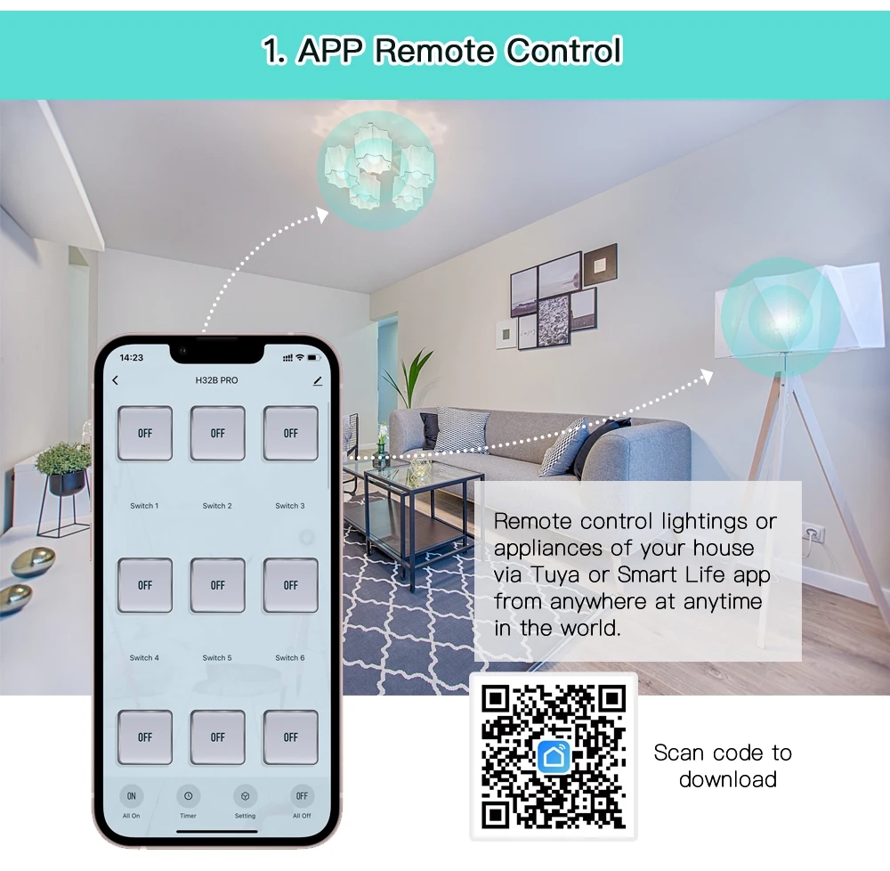 Smart Power Box Component 3