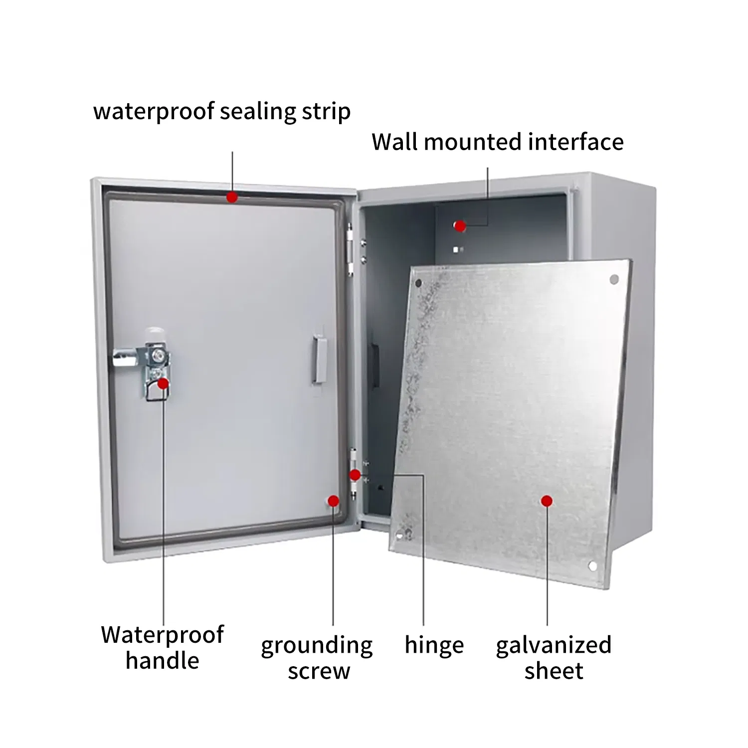 Jxf Power Distribution Box Assembly Electrical Box, Electrical Meter Wiring Box, Wall Mounted Electrical Control Cabinet