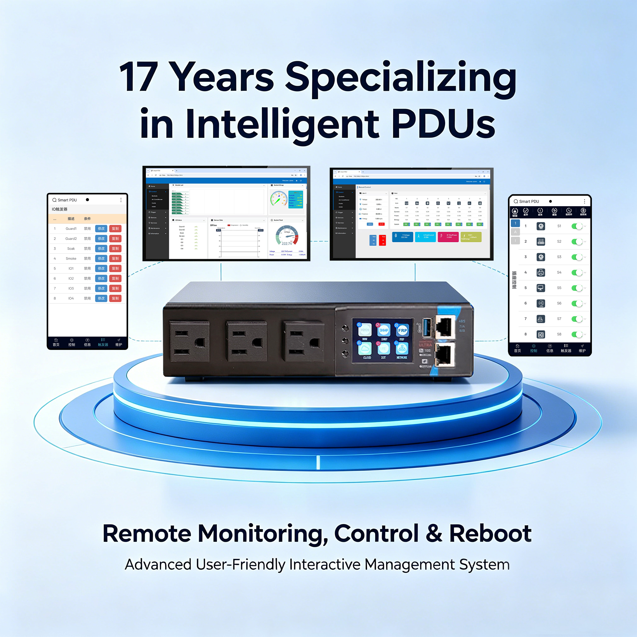 DC PDU Smart Power Distribution Unit 8-Port Terminal Block 12V 24V 48V 400V MODBUS MQTT TELNET OEM/ODM