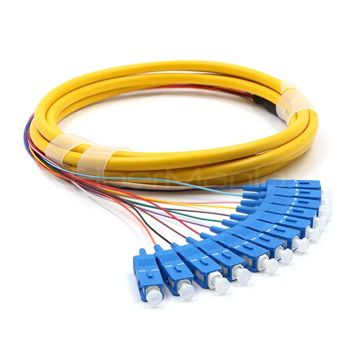 MPO/MTP solutions