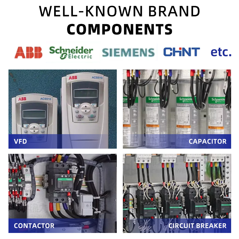 Distribution Cabinet Layout