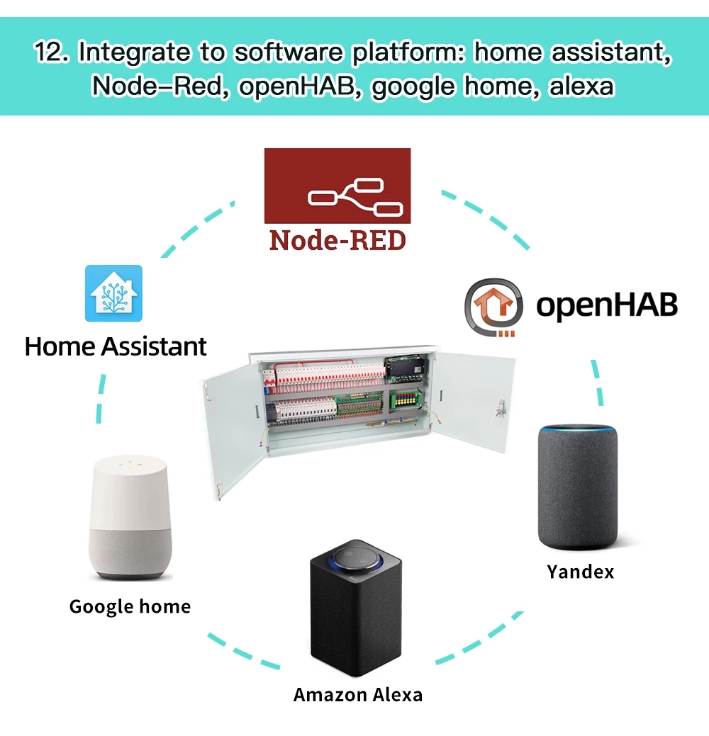 Detailed Module Setup 11