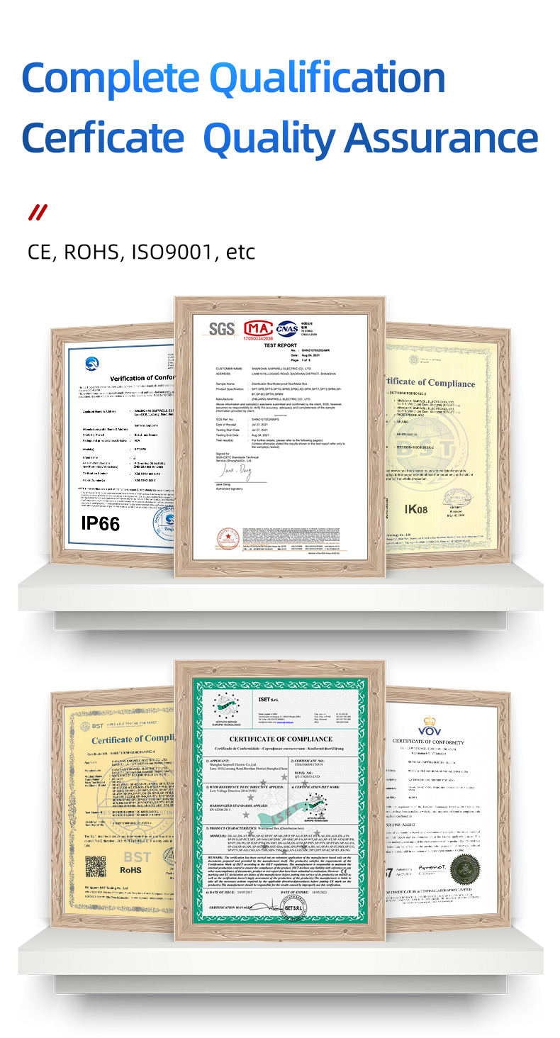 Product Certifications