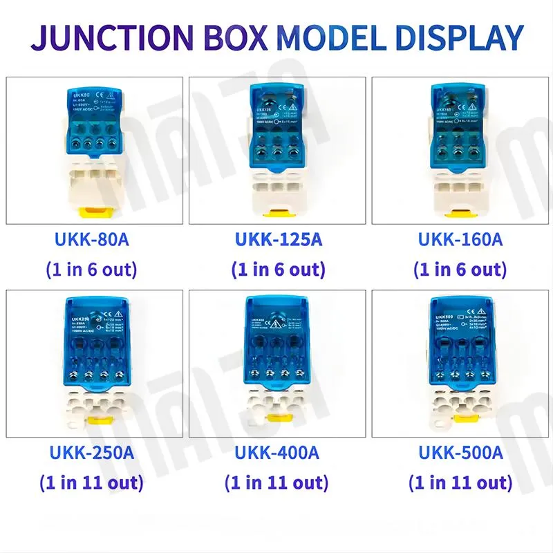Ukk 400A Parameter Diagram 1