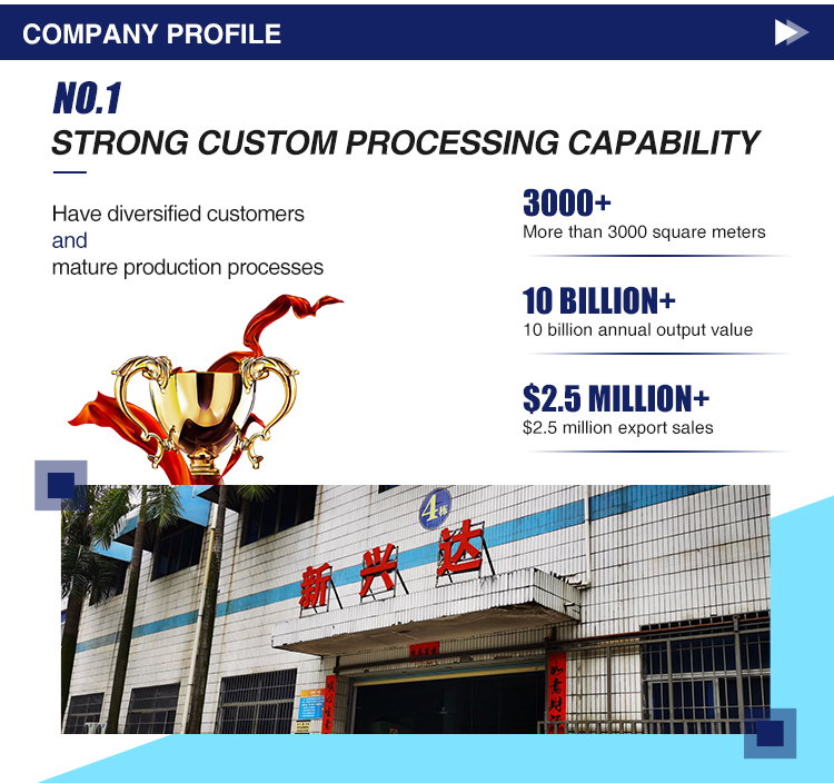 Production Process 4