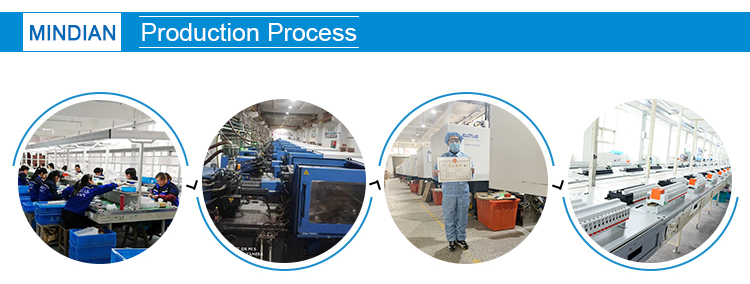 Production Facility 2
