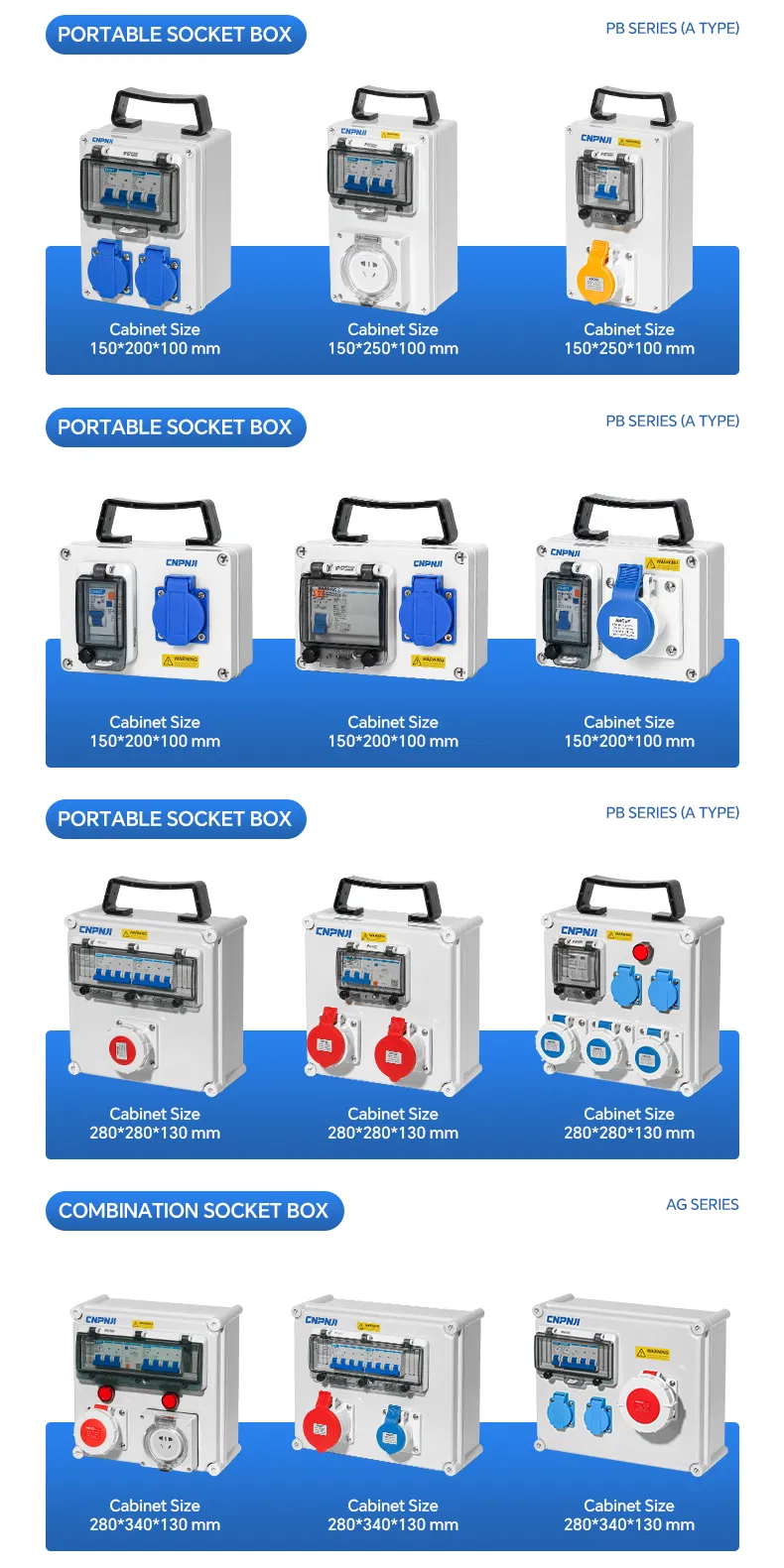 Industrial Socket Box Model Variation 3