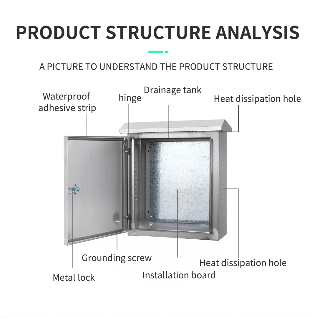 Distribution Box Details 5
