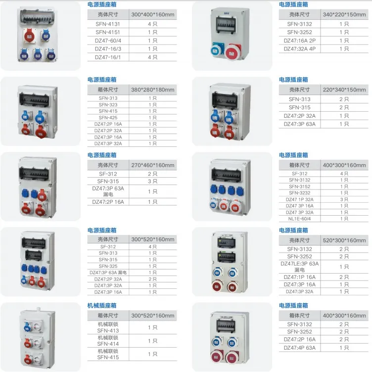 Sfe IP67 Waterproof Socket Enclosure