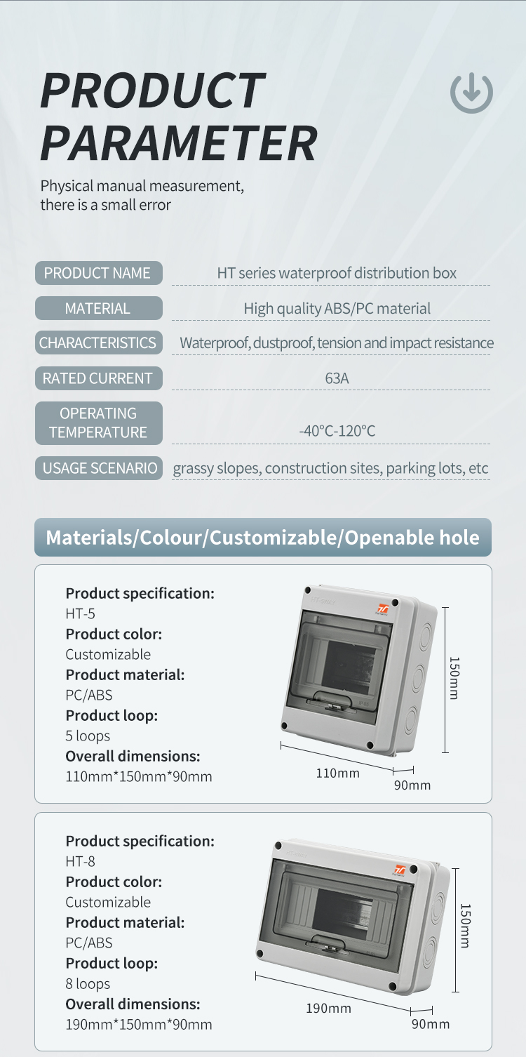 Distribution box feature 3