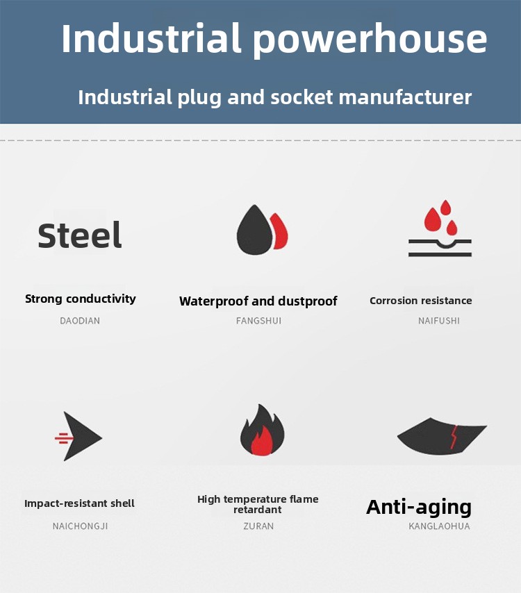 Industrial electrical solution 2