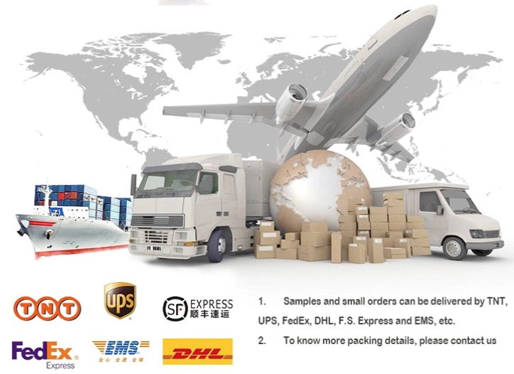 Packing and Delivery