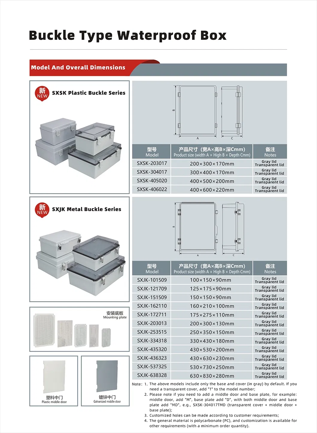 Buckle Type Power Distribution Box with Waterproof Electrical Cabinet Design