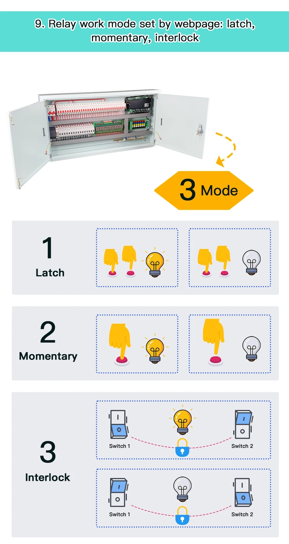 Detailed Module Setup 8