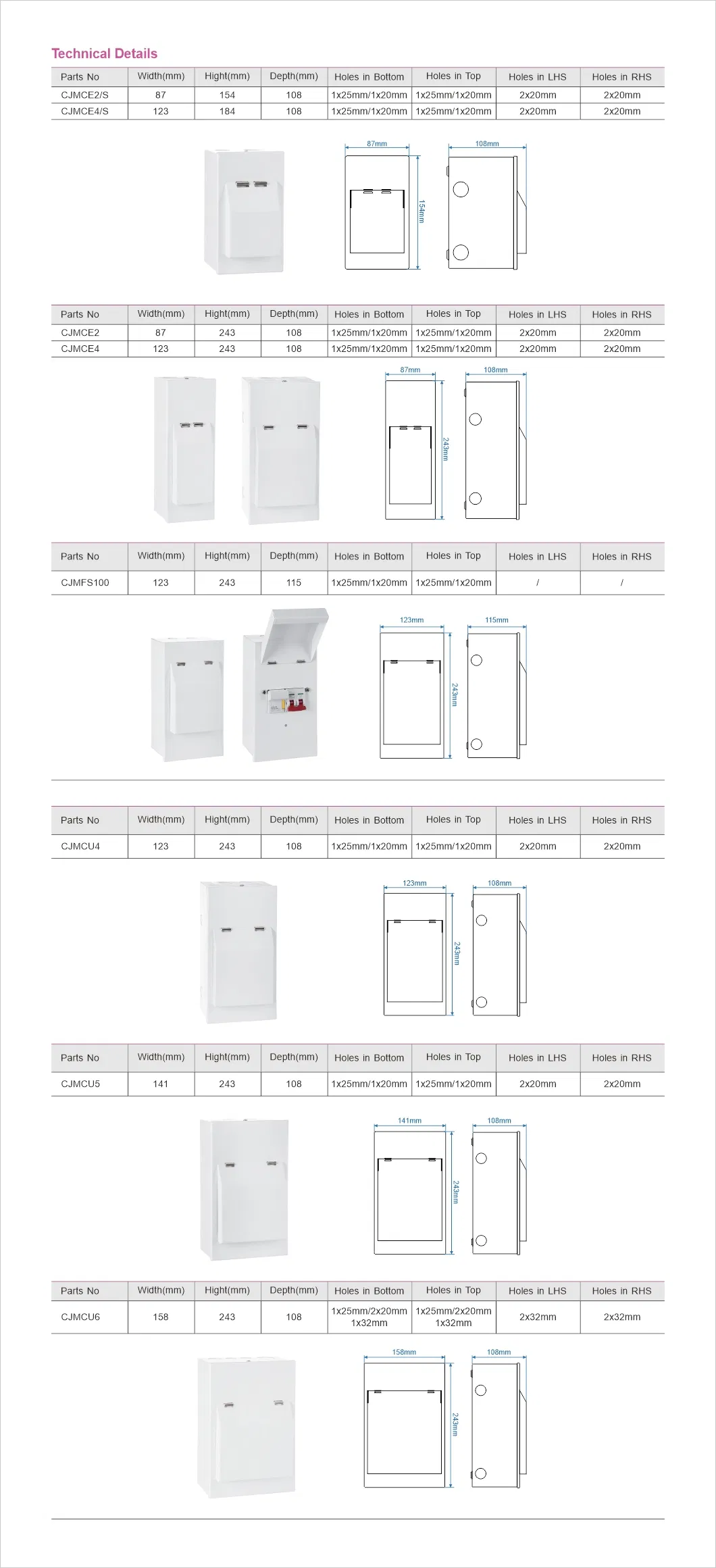 Surface Metal Consumer Unit Distribution Box Layout Plan