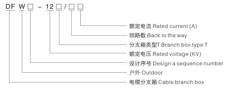 Dfw-35kv European Cable Junction Distribution Box High Voltage Electric Cable Branch Box
