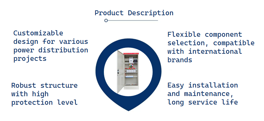 Distribution Cabinet Dimension Drawing