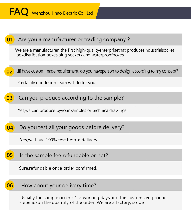 FAQ Overview