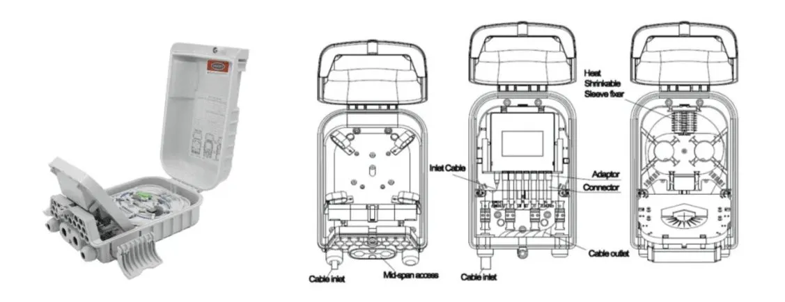 Internal Feature Structure Details