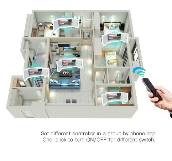 32CH Smart Home Power Distribution Box Board Module System Mobile Phone PC Network Remote Control Circuit Breaker Light