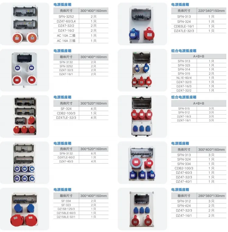 Sfe IP67 Waterproof Socket Enclosure