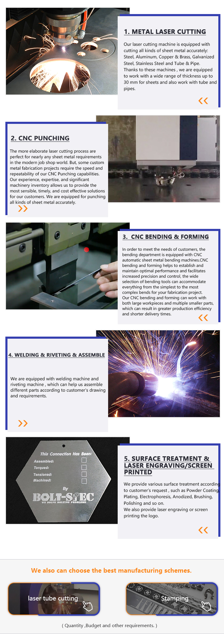 Our Advantages