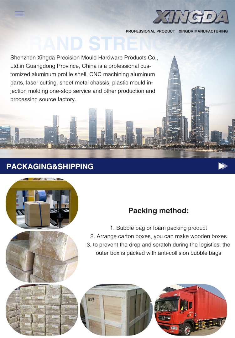 Production Process 7