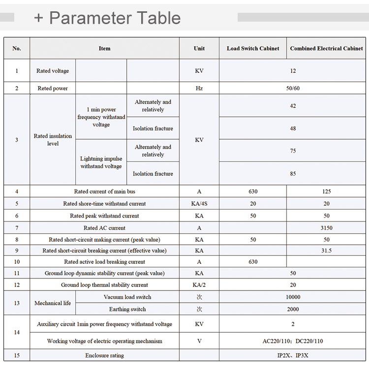 Product Features 1