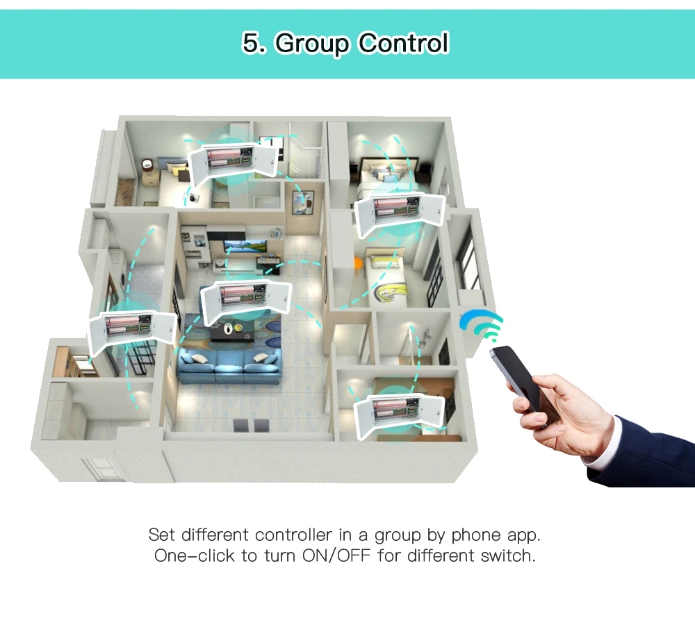 Smart Power Box Component 7
