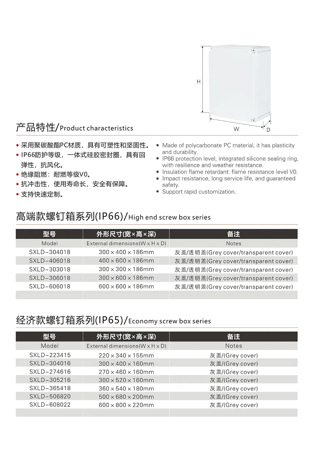 Complete Set Screw Type Power Electrical Socket Box with Industrial Waterproof Distribution Cabinet