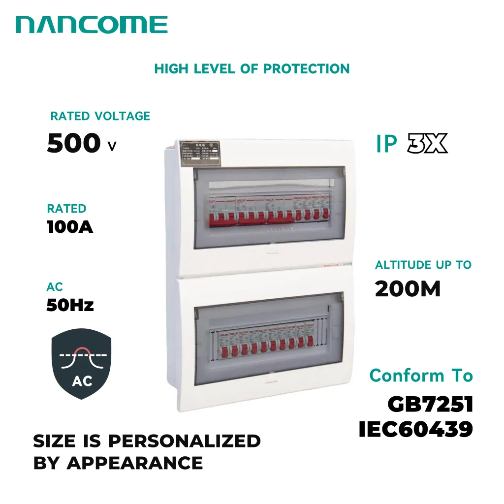 High-Performance Meter Box for Efficient Electrical Distribution Management
