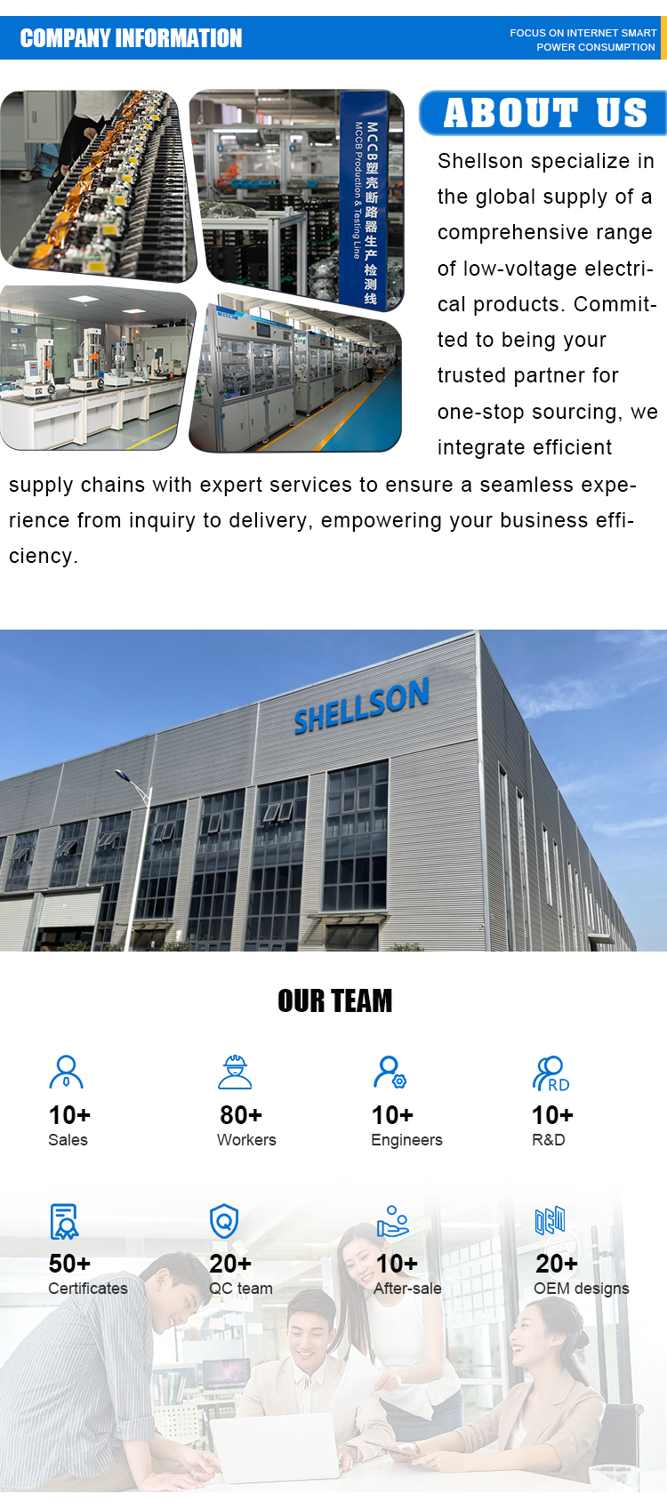 Factory Overview