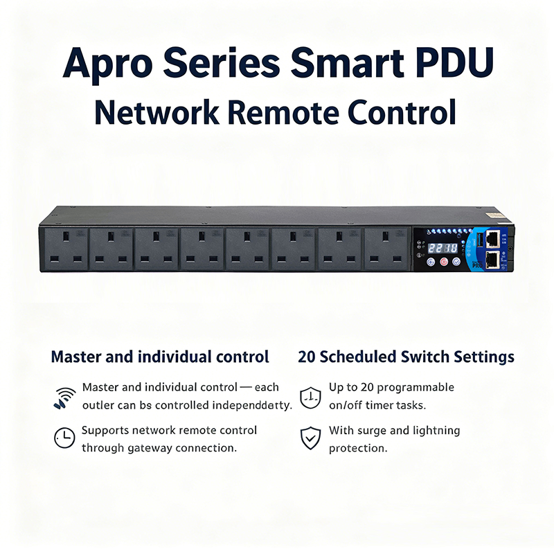 Rack Mount Smart PDU Vertical Horizontal Power Distribution Global Standard Director Level Control RS485 Slave Metered Switched