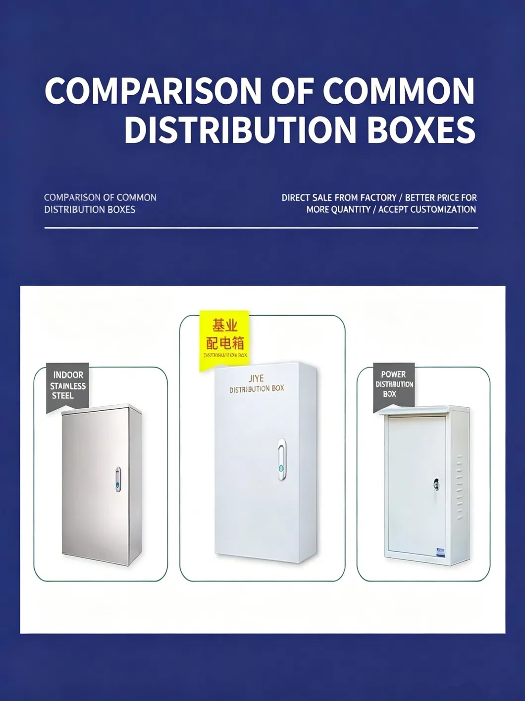 Commercial Residential Power Distribution Cabinet /Electrical Junction Box