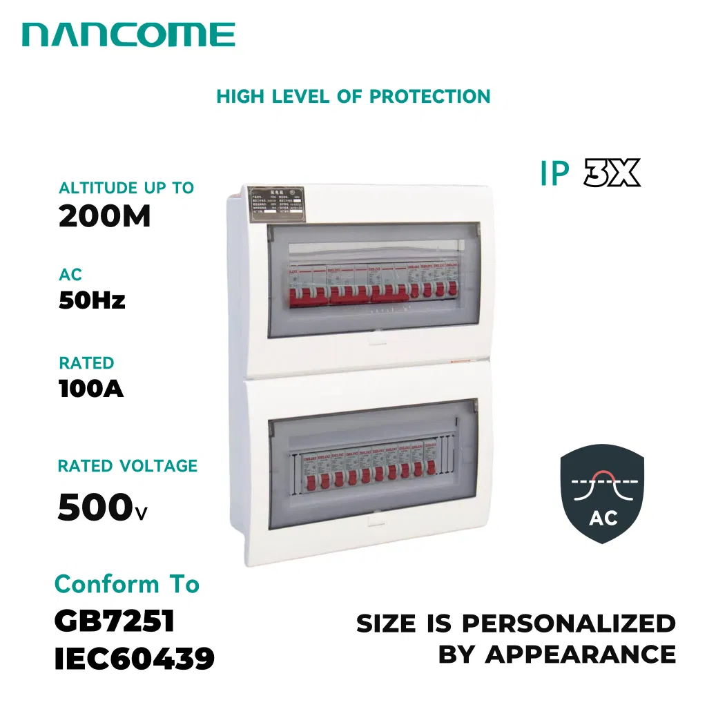 High-Performance Meter Box for Efficient Electrical Distribution Management