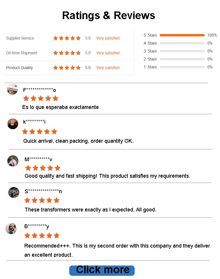 Customer Rating and Positive Reviews Feedback