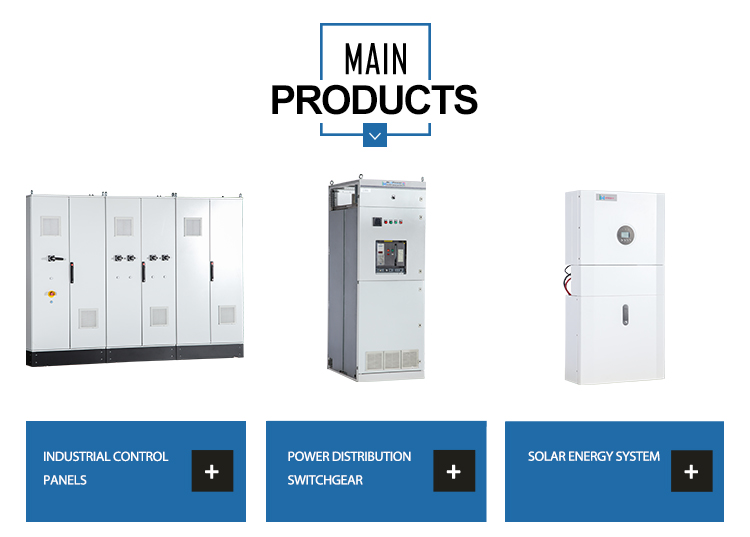 Product Options