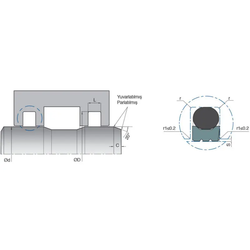 Discount                     High Wear Resistance Rotary Seal Ring Low Friction KL127 PTFE Rod Seal                 Exporter, Products