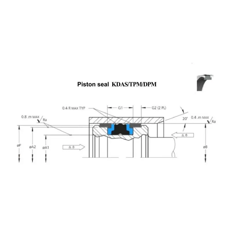 Cheap                     KDAS Hydraulic Cylinder Oil Seal DAS / KDAS Combination PU Material Hydraulic Piston Oil Seal                 Exporter, Quotes