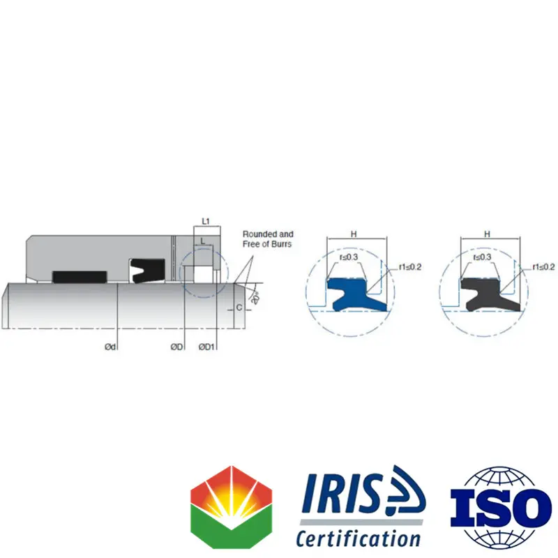 Discount KL-93 PU Double Lip Wiper Seal With Excellent Protection Against Contamination Exporters, Quotes