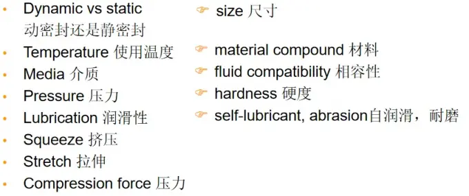High Temperature Resistant O Rings 4