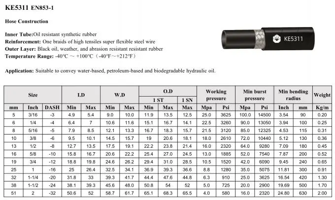 High Pressure 3/8 1sn Braid Hydraulic Hose Pipe